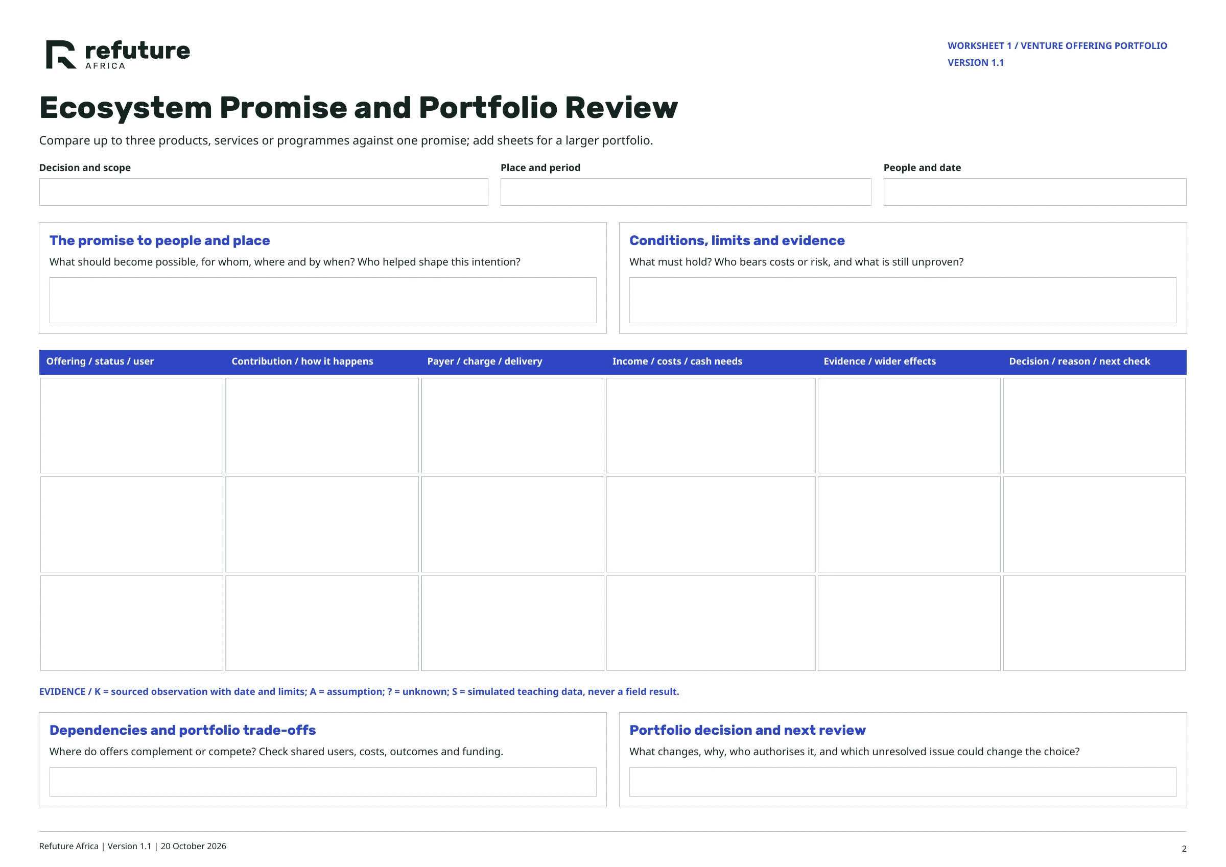 Ecosystem Promise & Portfolio Review — page 2: Worksheet 1 / venture offering portfolio