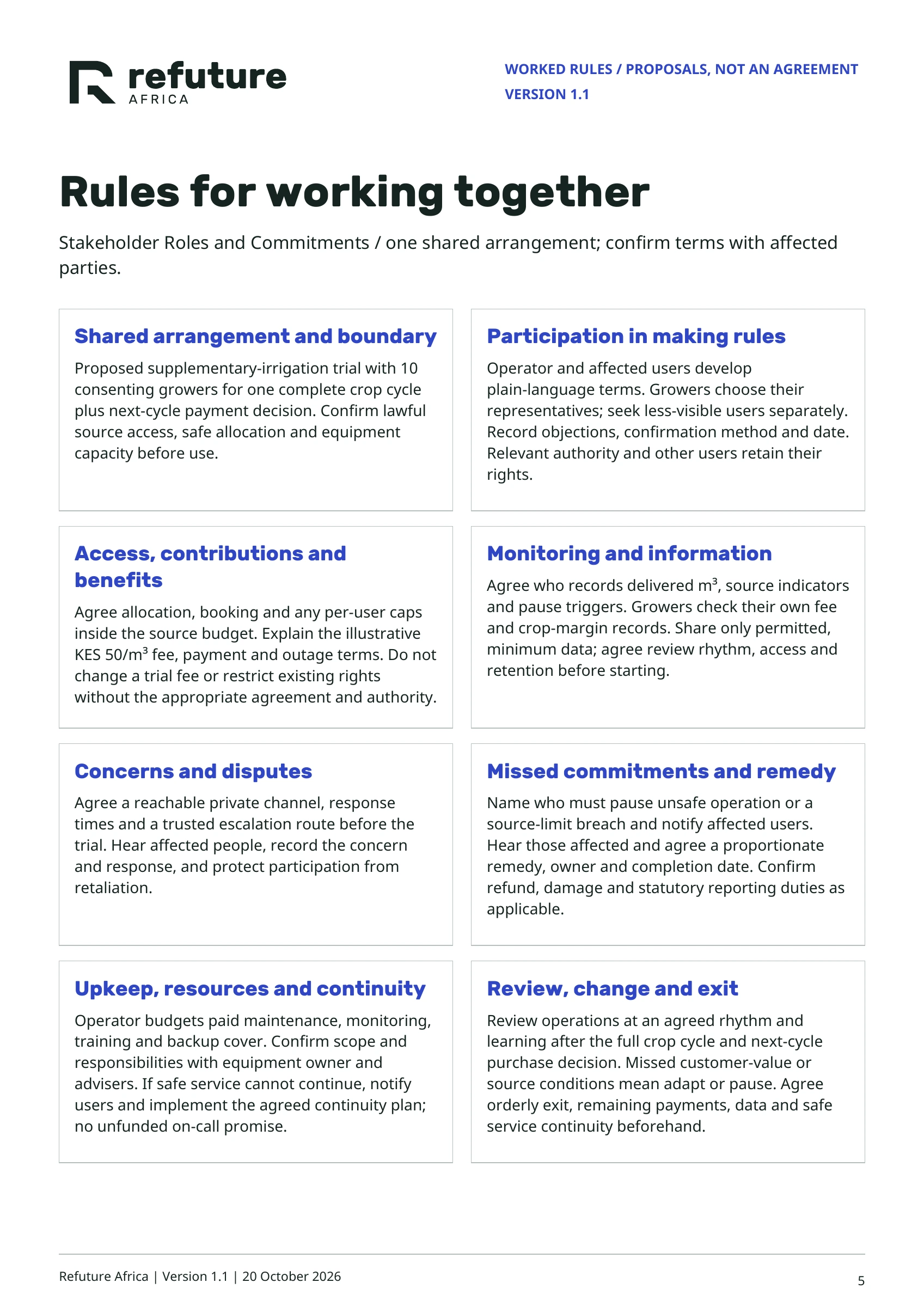 Stakeholder Roles & Commitments — page 5: Worked rules / proposals, not an agreement