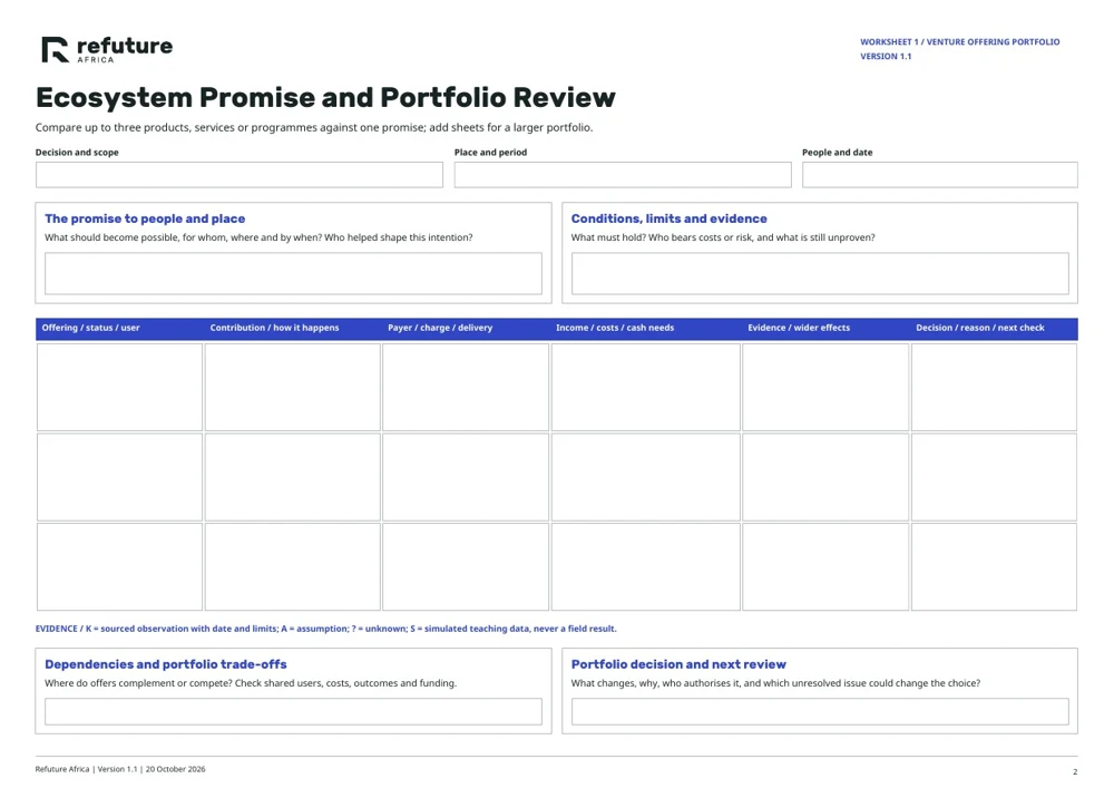Preview of the Ecosystem Promise & Portfolio Review worksheet