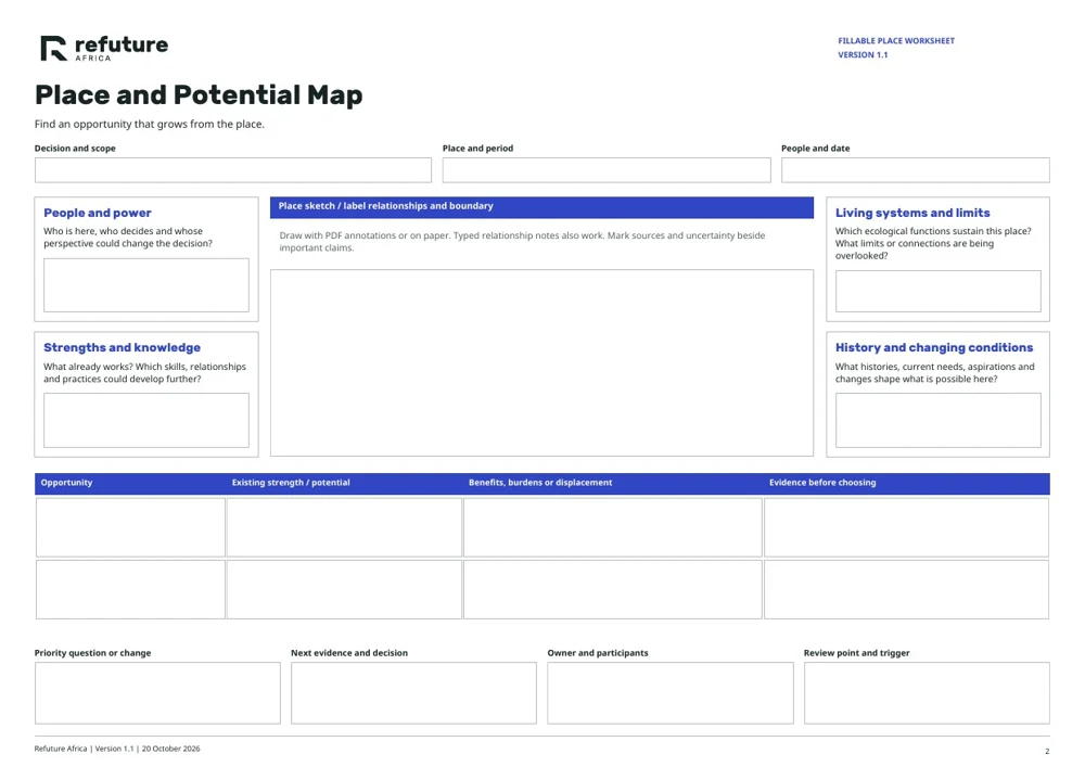 Place and Potential Map worksheet