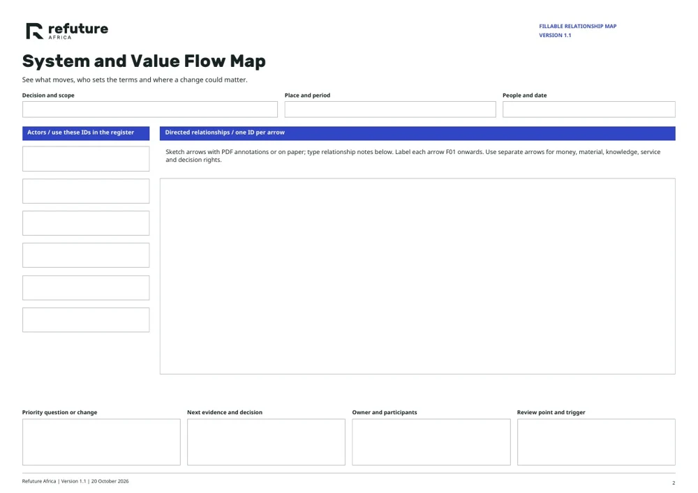 System and Value Flow Map worksheet